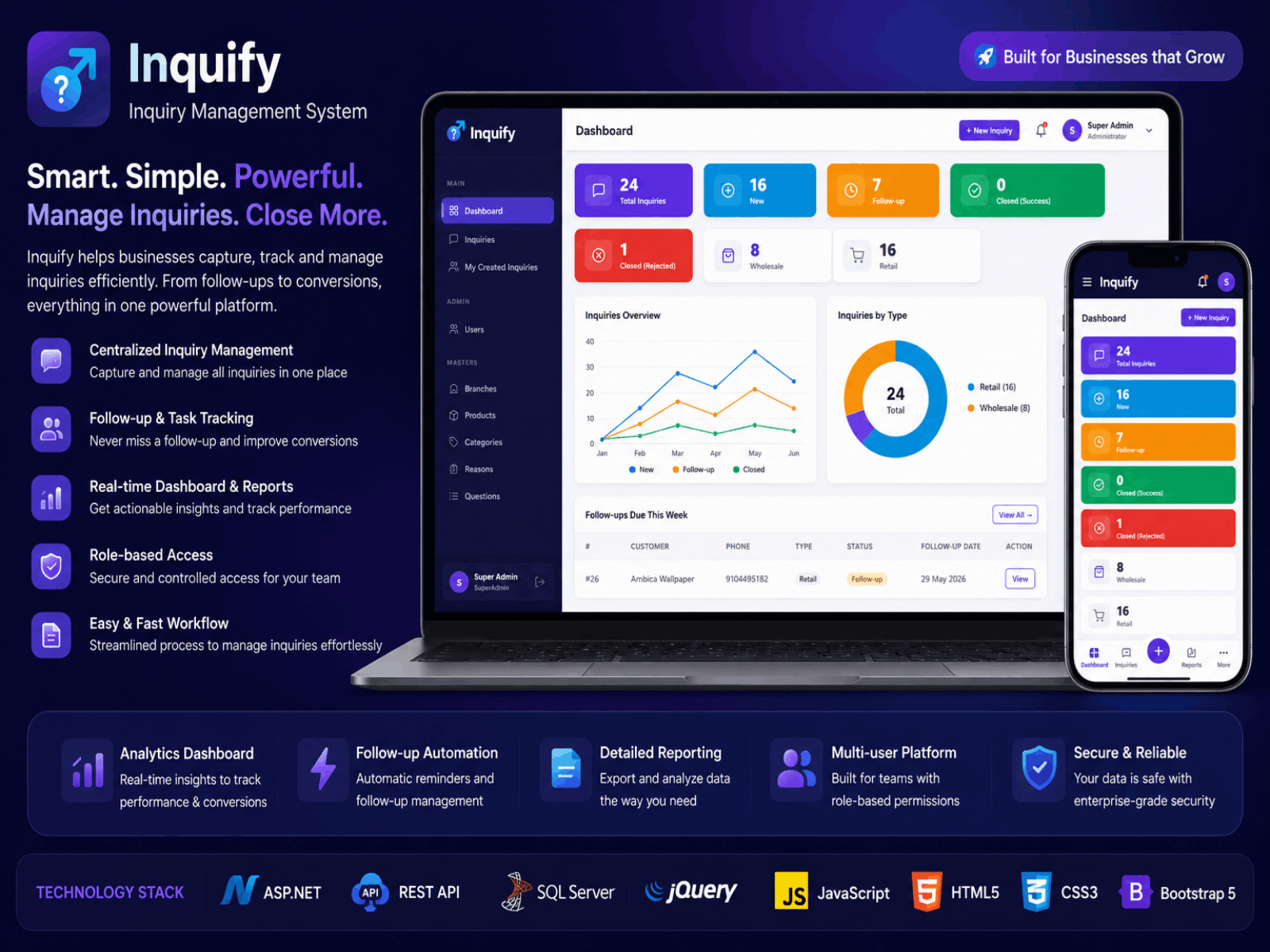 Inquify Inquiry & Lead Management Platform Case Study