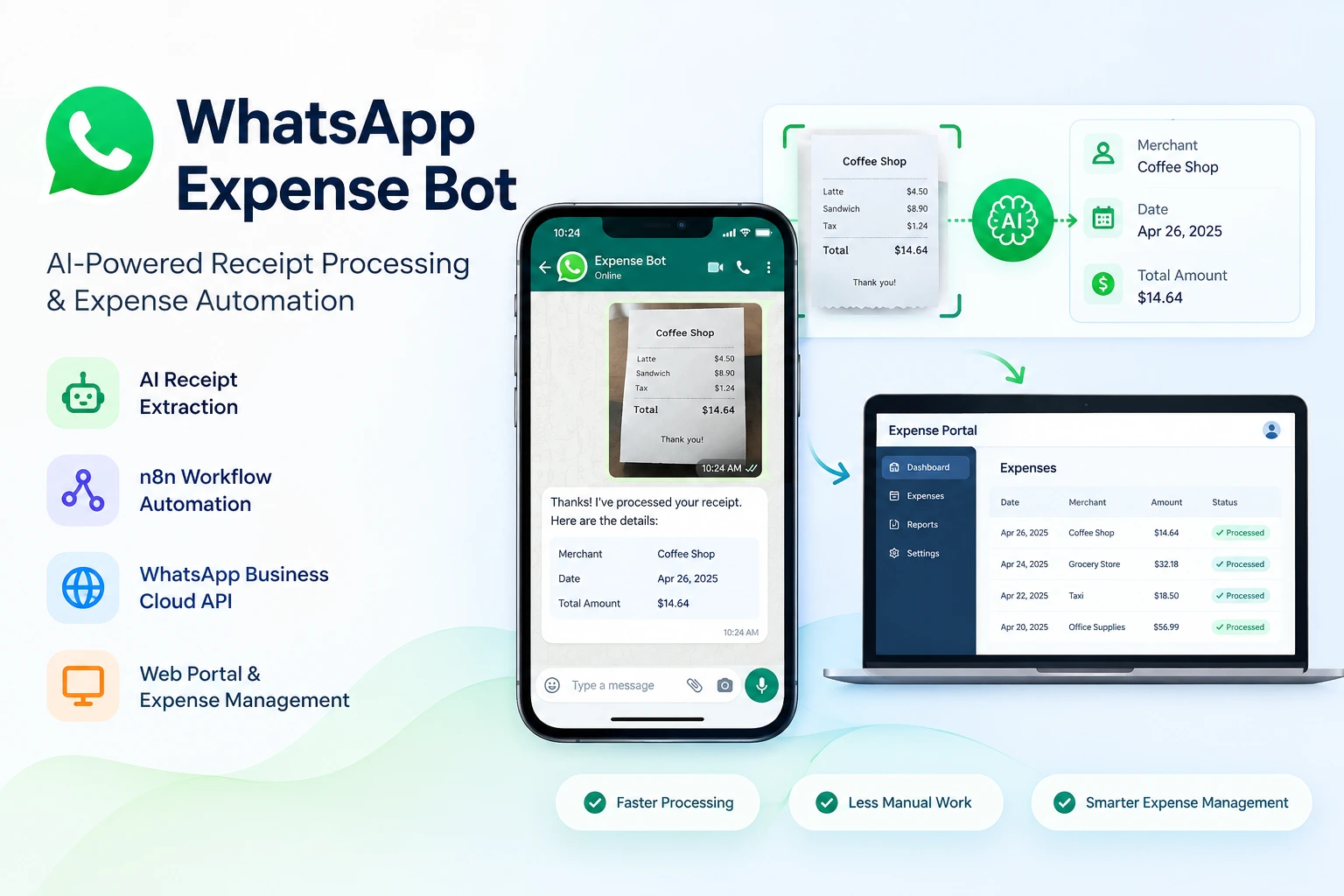 WhatsApp Expense Automation Case Study: from Excel sheets to one screenshot